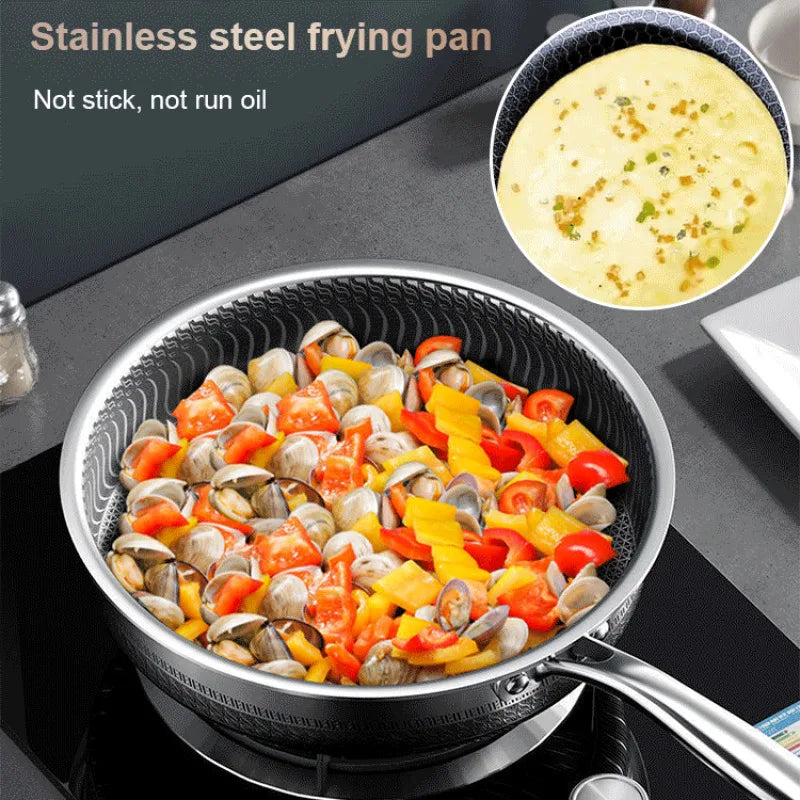 Nonstick Stainless Steel Frying Pan – Eggs, Pancakes & Steak