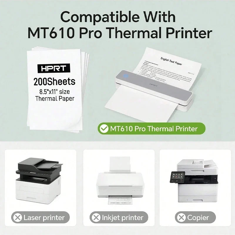 HPRT Folded A4 & US Letter Quick-Dry Thermal Printer Paper