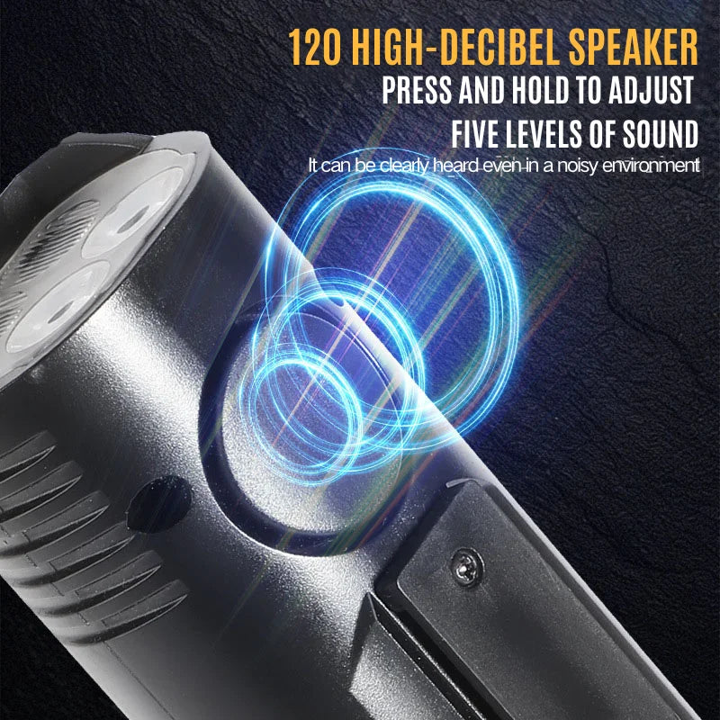 Solar Bike Headlight with Horn – Smart Sensing & Type-C