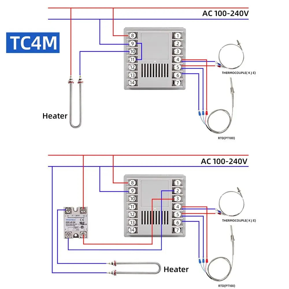 TC Series Digital PID Temperature Controller Dual SSR Relay