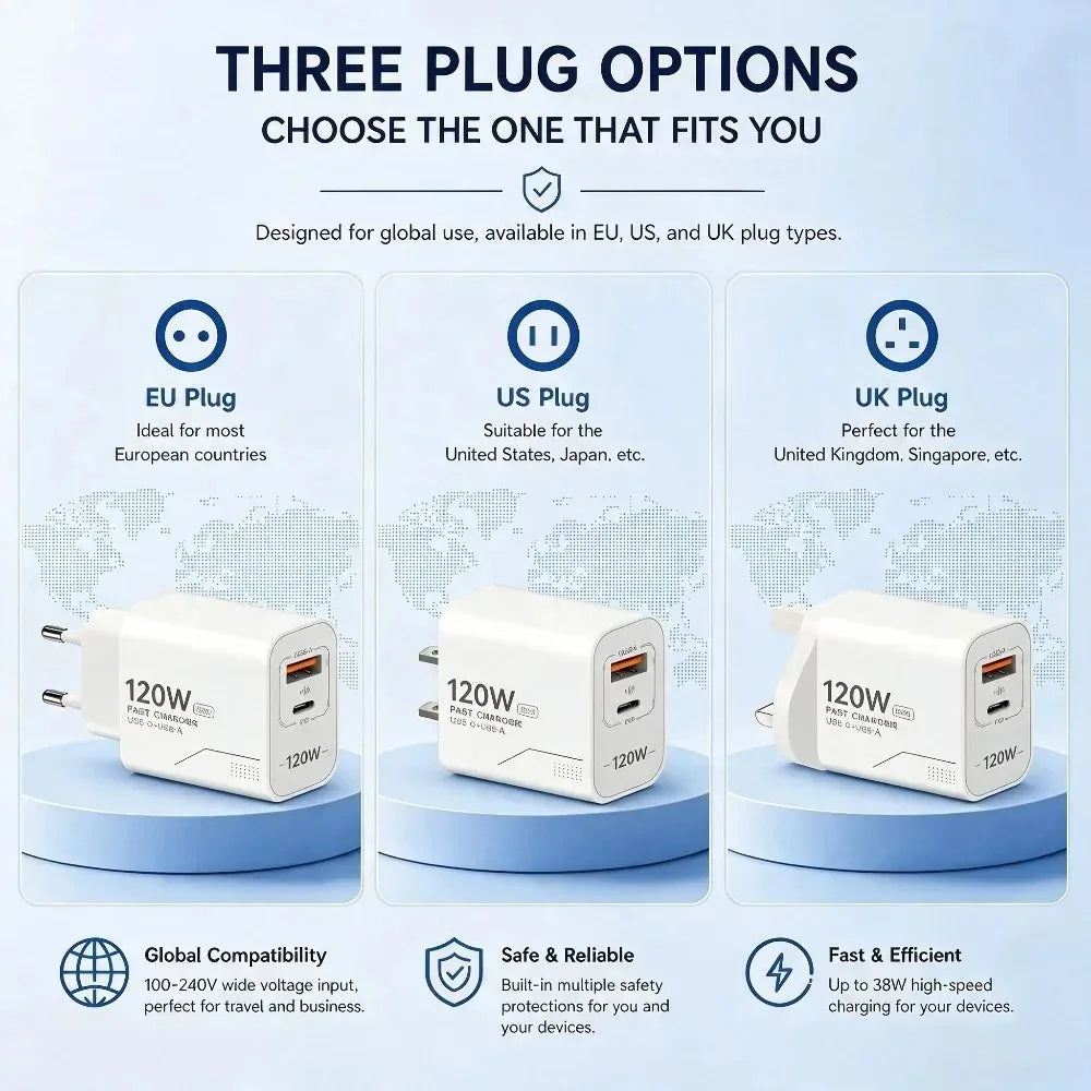 120W GaN 2-Port USB-C PD Fast Wall Charger – US & EU Plug