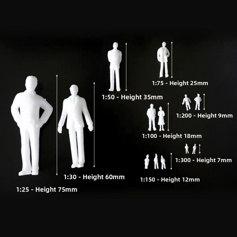 Miniature Scale Model People Figures – Train & Scenery Layouts
