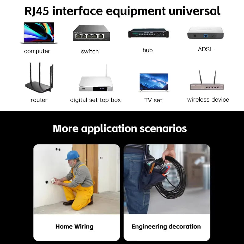 RJ45 Coupler Cat6 Cat5e Ethernet Extender Adapter 1000Mbps