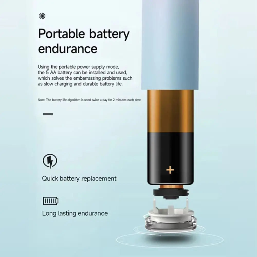 Sonic Electric Toothbrush – Soft Bristle, IPX7, 10000 RPM