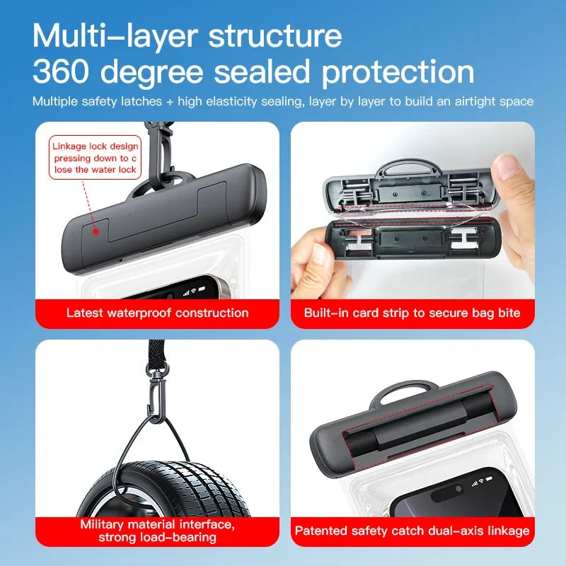 Rocoren Waterproof Phone Case Bag – Universal iPhone & Samsung