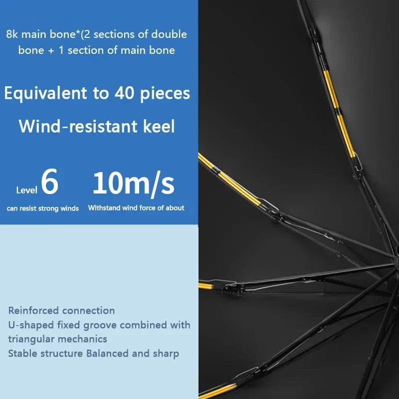 Windproof Auto Folding Umbrella – Compact UV & Rain Cover
