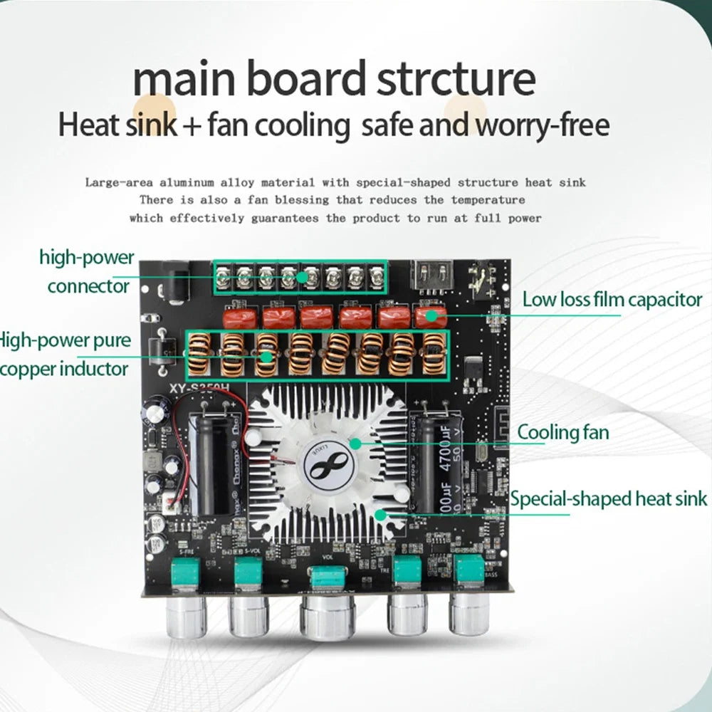 S220H/S350H 2.1-Ch Bluetooth 5.1 Amplifier Board | 350W Sub