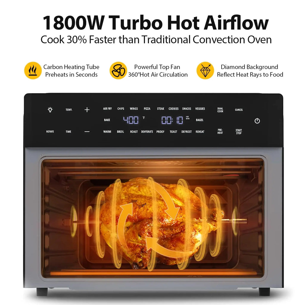 DUTRIEUX 18-in-1 Air Fryer Toaster Oven 32Qt | Rotisserie