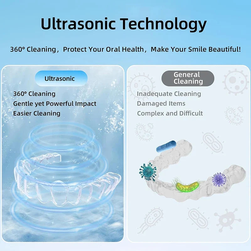 Ultrasonic Retainer & Denture Cleaner 220ml | 40kHz, 2 Modes