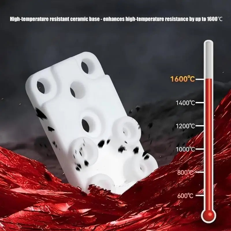 Ceramic 3D Printer Hot End Base Set – Mini & Standard Models