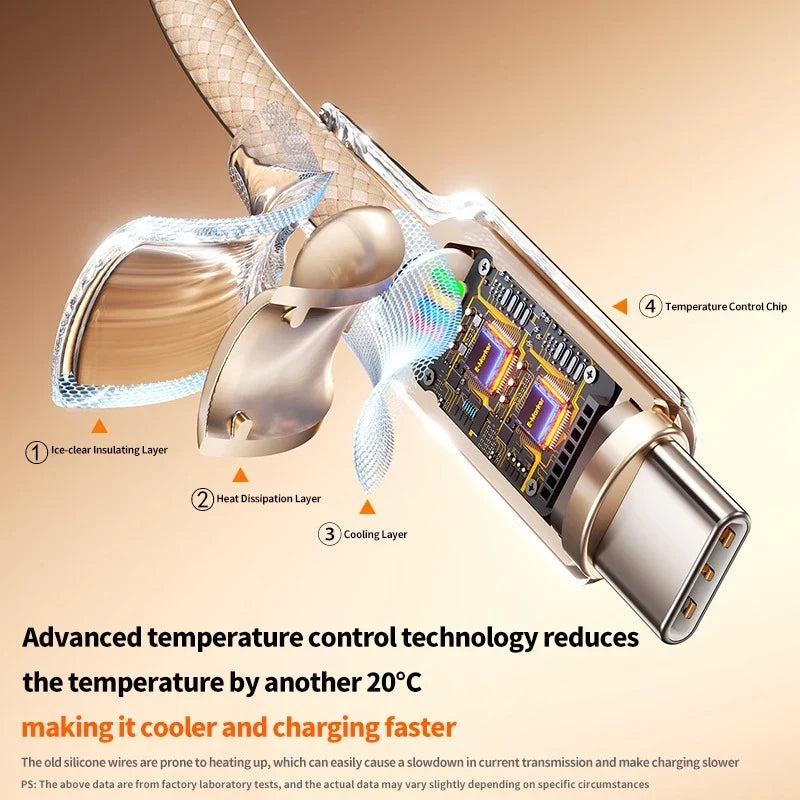 6A 100W Braided USB-A to USB-C Fast Charging Cable 480Mbps