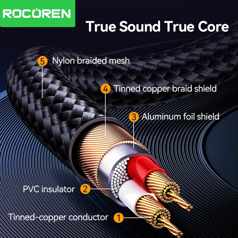 Rocoren 3.5mm to 6.5mm Male AUX Audio Jack Cable Adapter