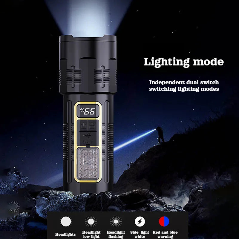 Zoomable Flashlight & Power Bank – Type-C Rechargeable, 500m