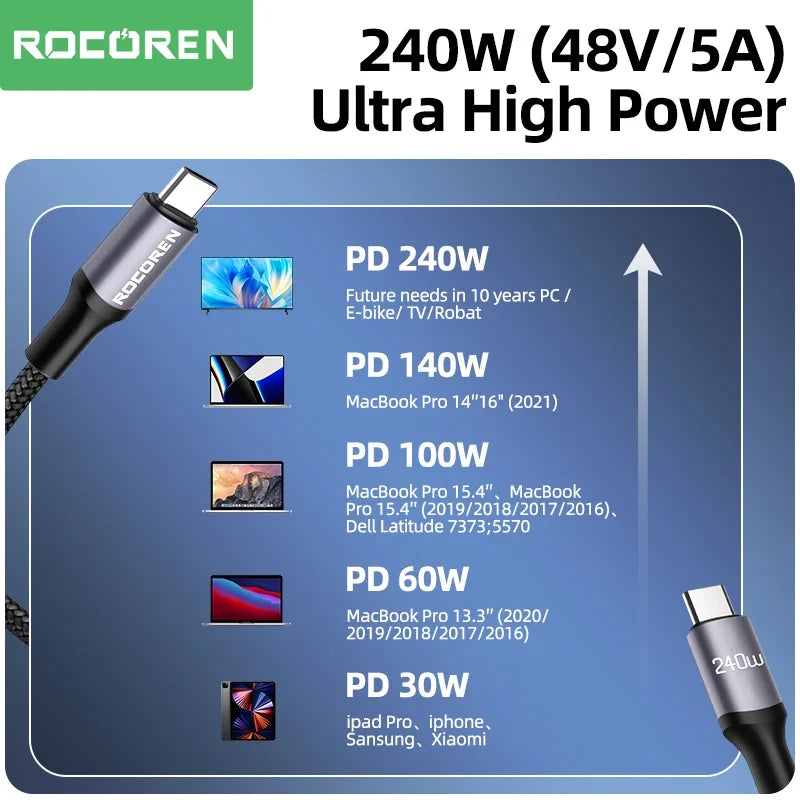 Rocoren 240W USB-C Cable PD 3.1 Fast Charging 5A 2M/3M