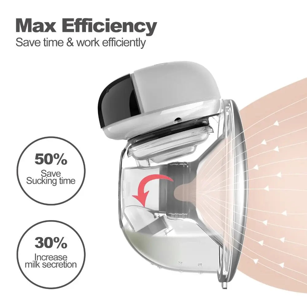 Wearable Wireless Electric Breast Pump – Hands-Free Silicone