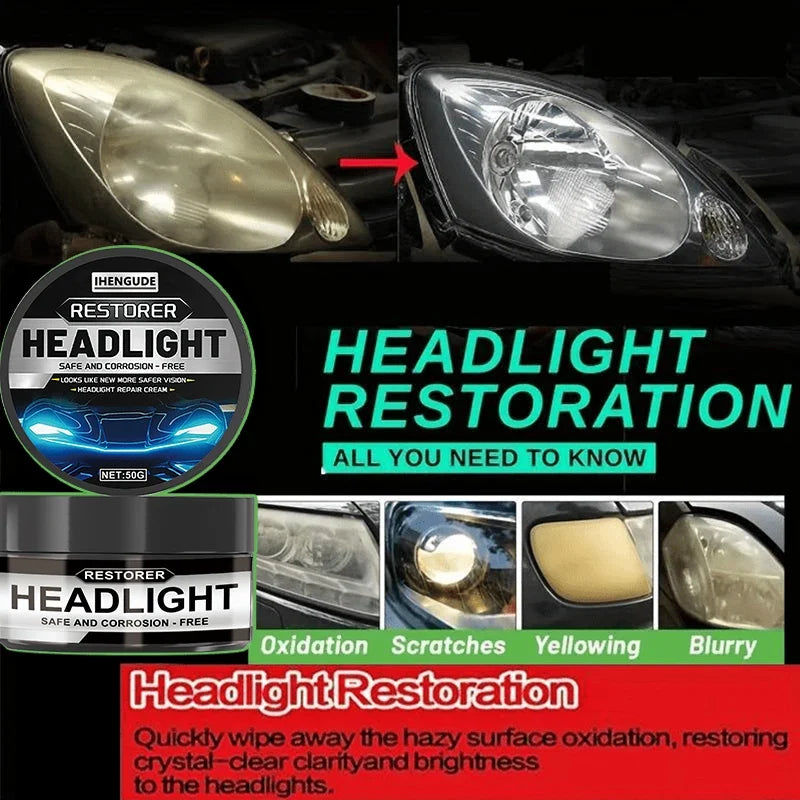 Car Headlight Restoration Polishing Kit – Oxidation Remover
