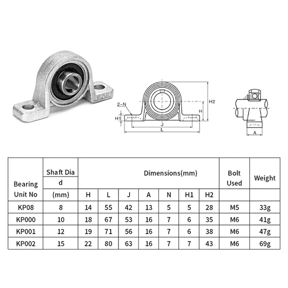 Zinc Alloy Pillow Block Bearing KP000 KP001 KP002 – 8–15mm