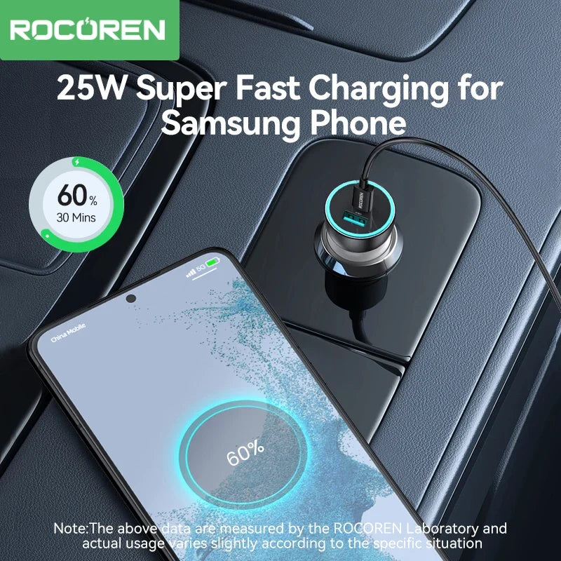 Rocoren 105W 6-Port Car Charger USB-C & USB-A Fast Charging