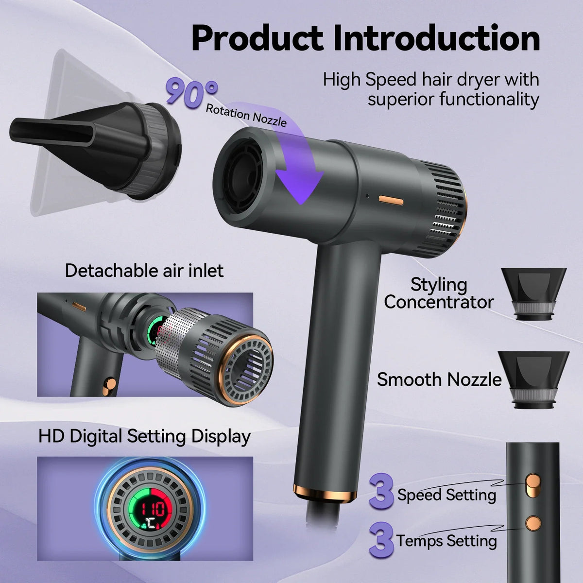 Smart Ionic High-Speed Hair Dryer with LCD – 110,000 RPM