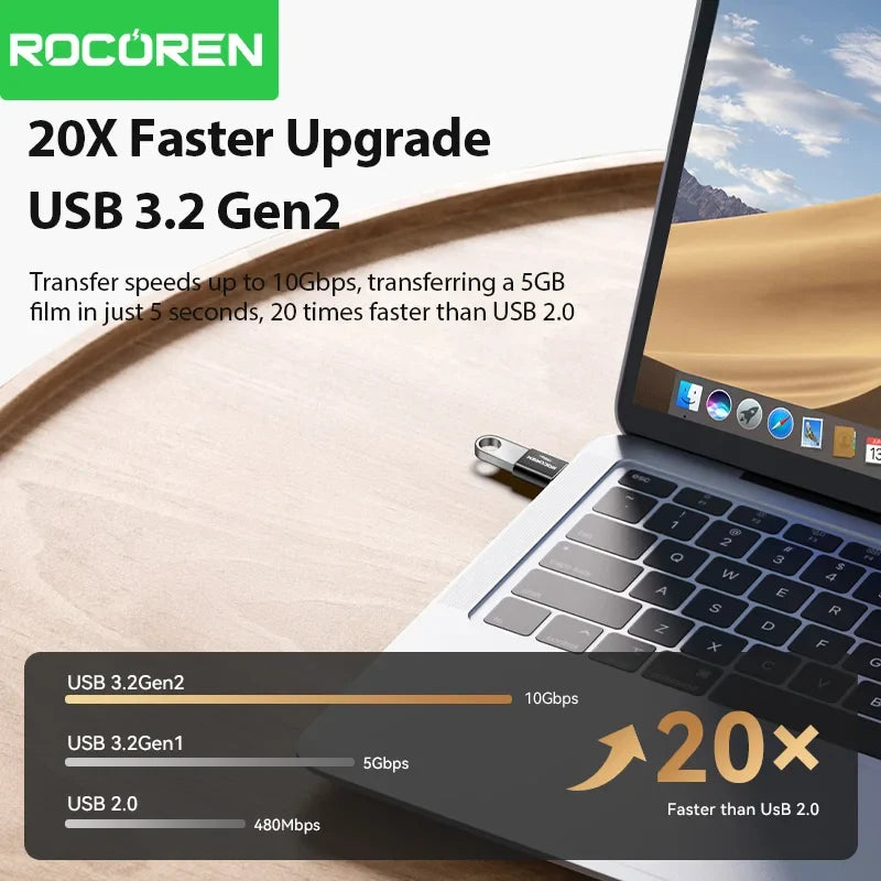Rocoren USB-C to USB 3.2 OTG Adapter 10 Gbps | CE Certified
