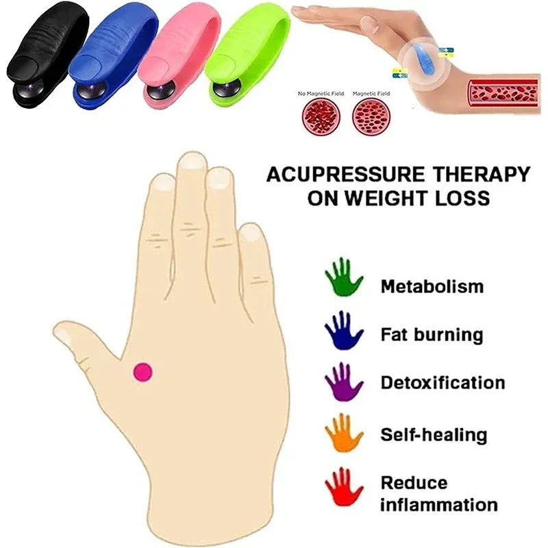 Magnetic Finger Joint Massage Clip – Hand Acupressure Tool