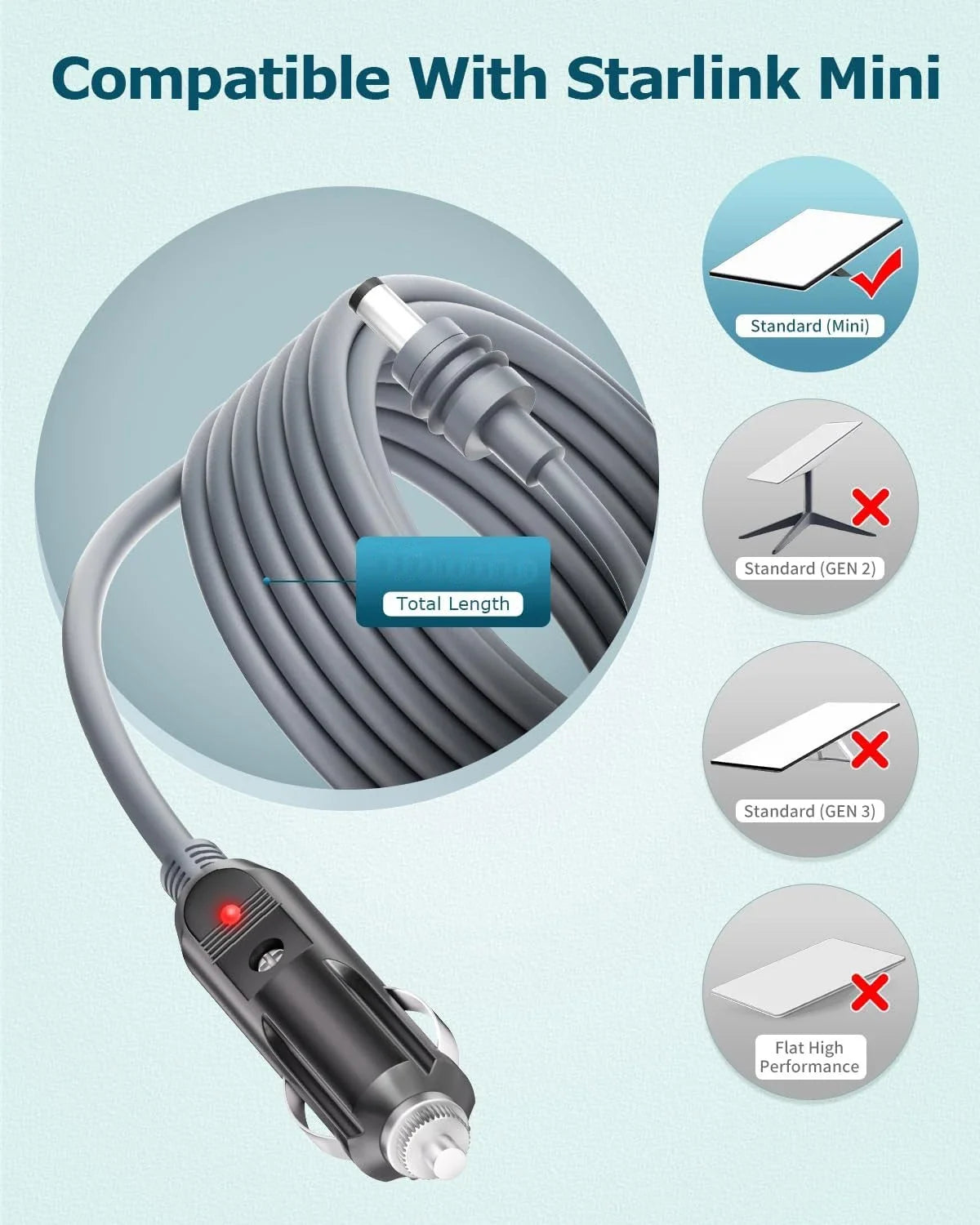 Starlink Mini DC Car Power Cable 12V – Type-C & Cigarette Lighter