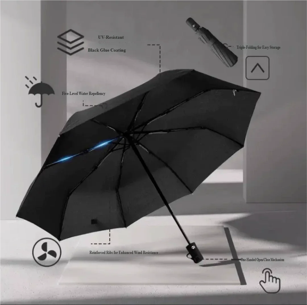 Auto Open Foldable Umbrella – Large UV & Wind Resistant
