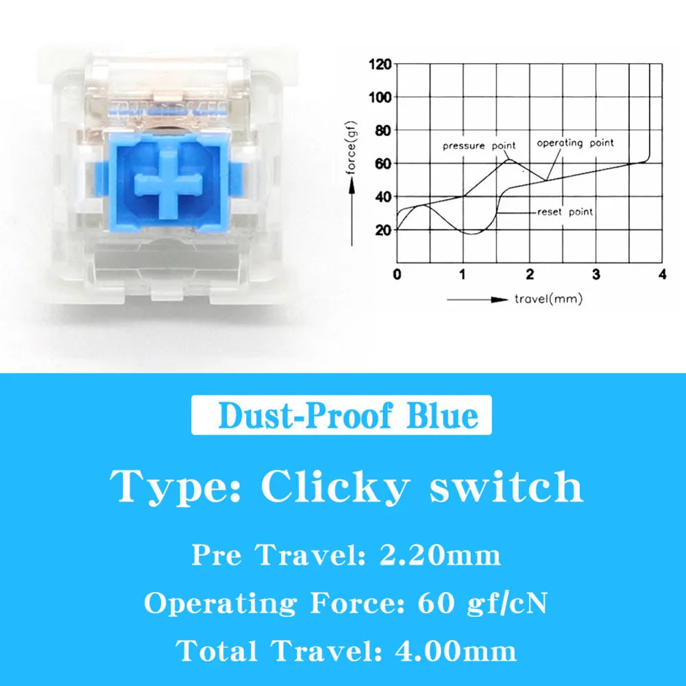 50-Pack 3-Pin Tactile Mechanical Keyboard Switches | MX-Style