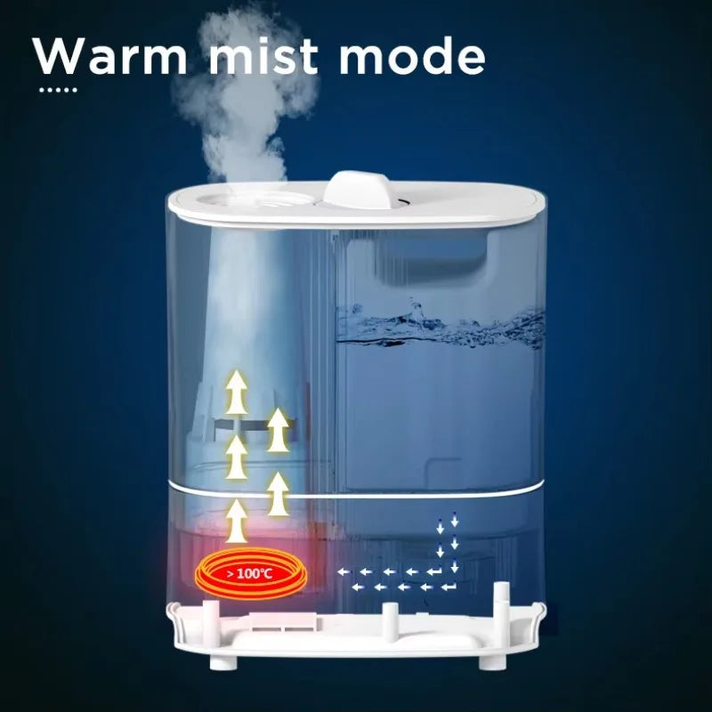 Warm Steam Mist Humidifier for Bedroom – Quiet & Compact