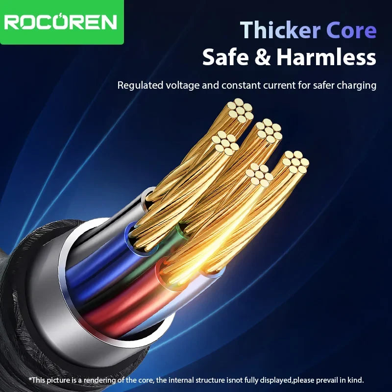 Rocoren USB-C to 3.5mm Audio Adapter with 36W PD Charging