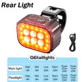 Q6 Rechargeable Front & Rear Bike Light Set | LED Bicycle Lamps