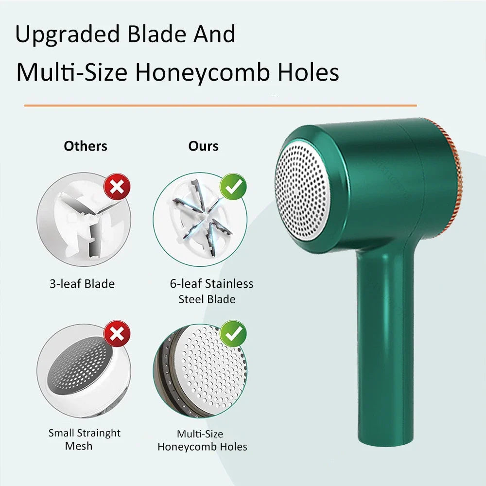 Raugee V20 USB Rechargeable Lint Remover & Fabric Shaver