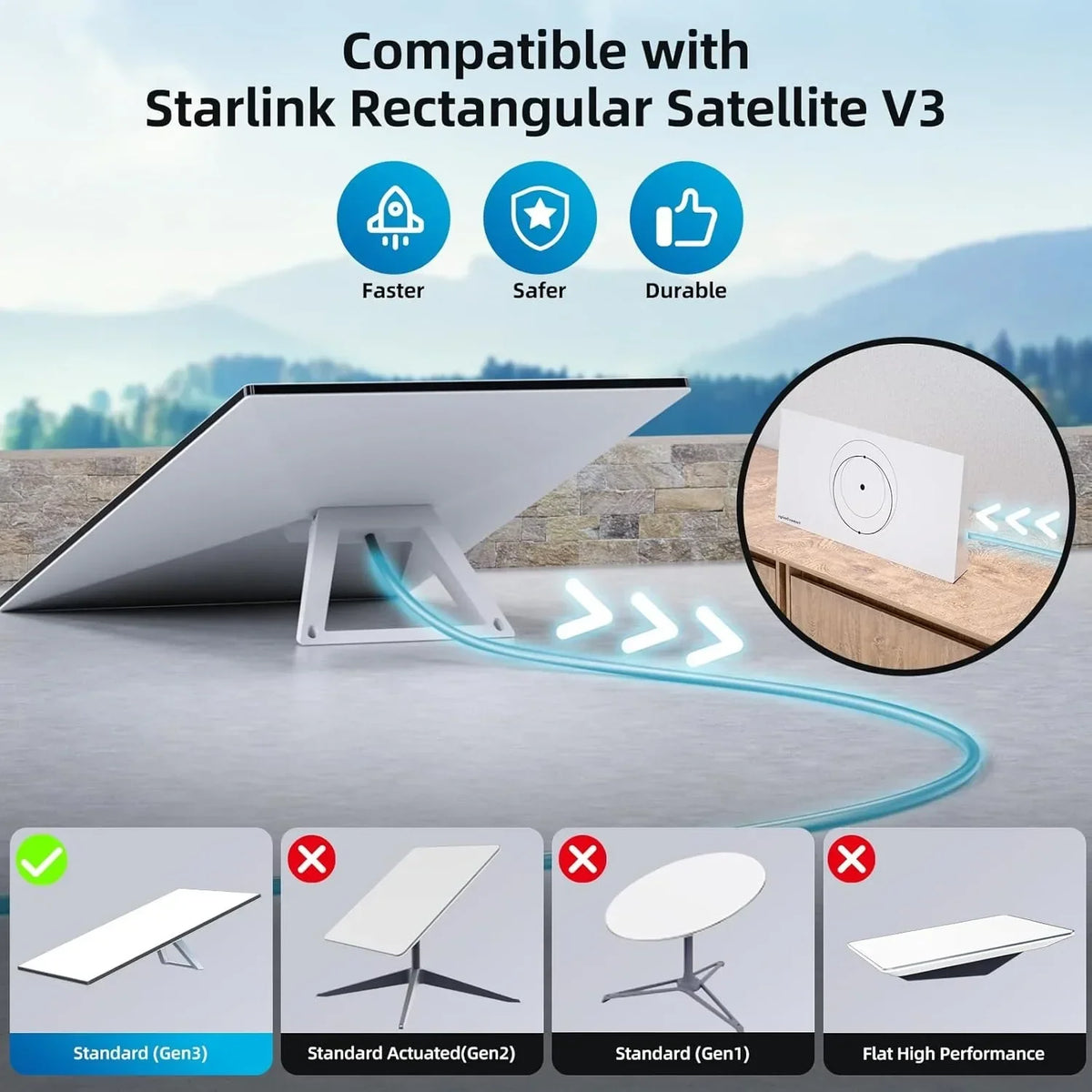 Starlink 3rd Gen CAT 6 Gigabit Ethernet RJ45 Router Cable