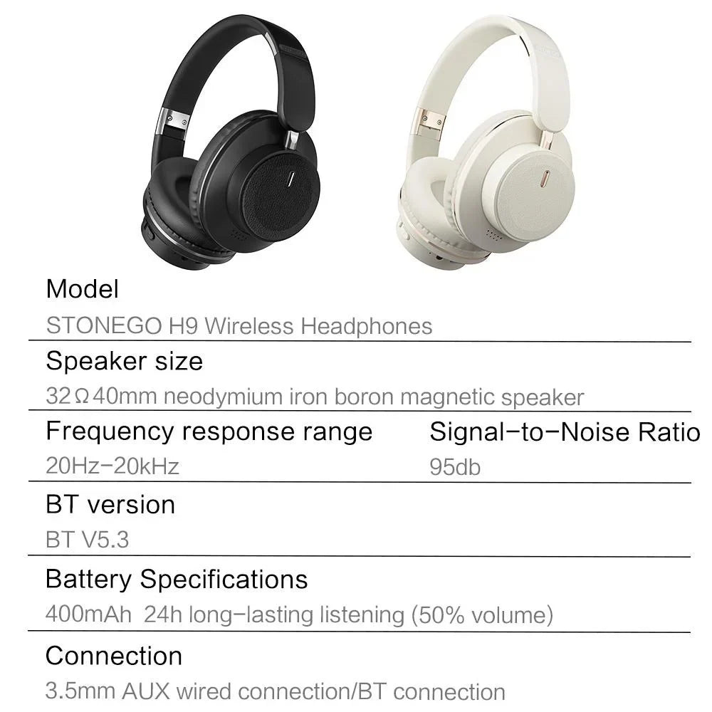 STONEGO BT 5.3 Foldable Over-Ear Wireless Headphones
