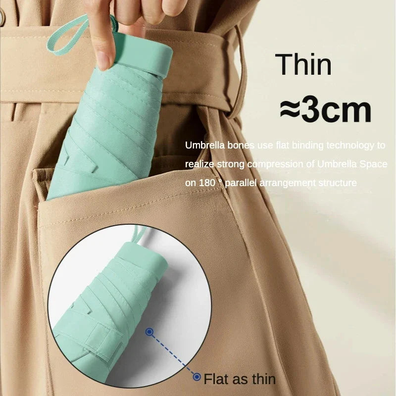 Mini Capsule Umbrella UPF 50+ Portable Travel Parasol | Sun & Rain