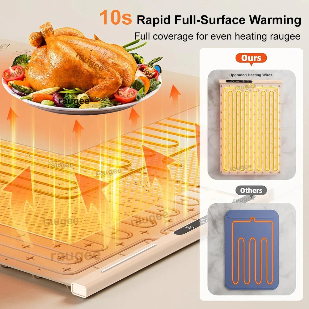 Raugee Foldable Electric Food Warmer Mat | 8-Level Temp & Timer