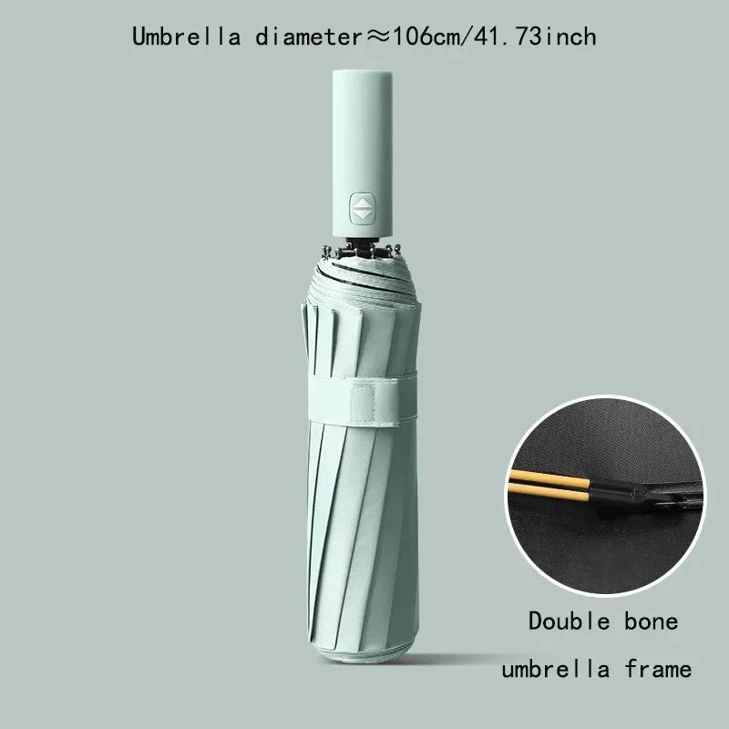 24-Bone Windproof UV Folding Umbrella – Auto Open & Close