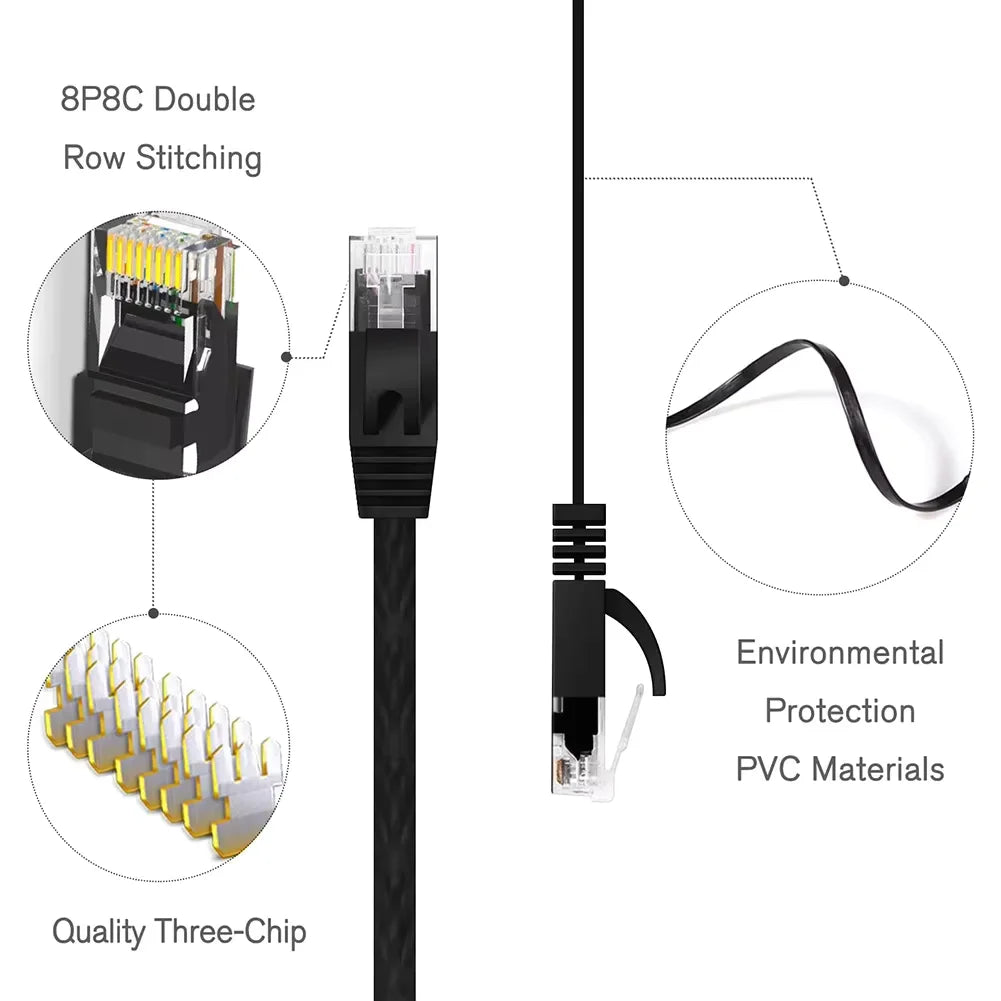 Cat 6 Flat Ethernet Cable UTP 1000Mbps – 0.3m to 30m