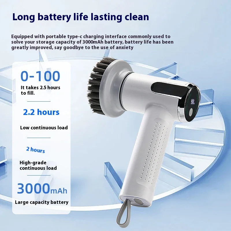 Q2 Wireless Electric Cleaning Brush – Multifunctional Scrubber