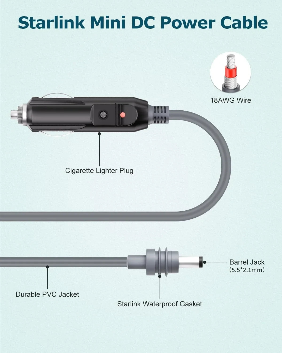 Starlink Mini DC Car Power Cable 12V – Type-C & Cigarette Lighter