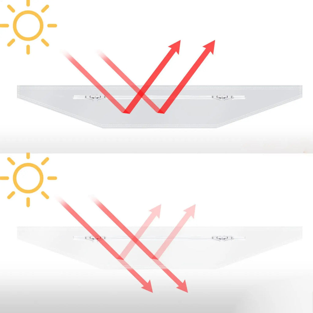 Portable AC Window Seal Strip – Zipper Kit 3m & 4m