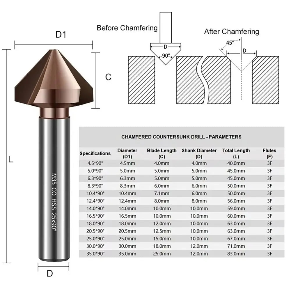 M35 Cobalt Countersink Drill Bit 3-Flute 90° 6.3–40mm