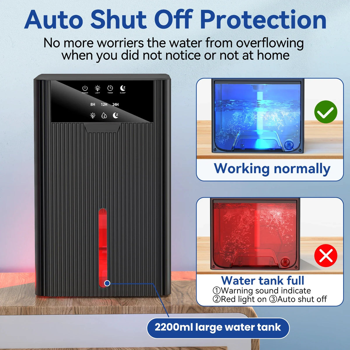 Raugee 2200ml Portable Dehumidifier | Quiet Home Air Dryer