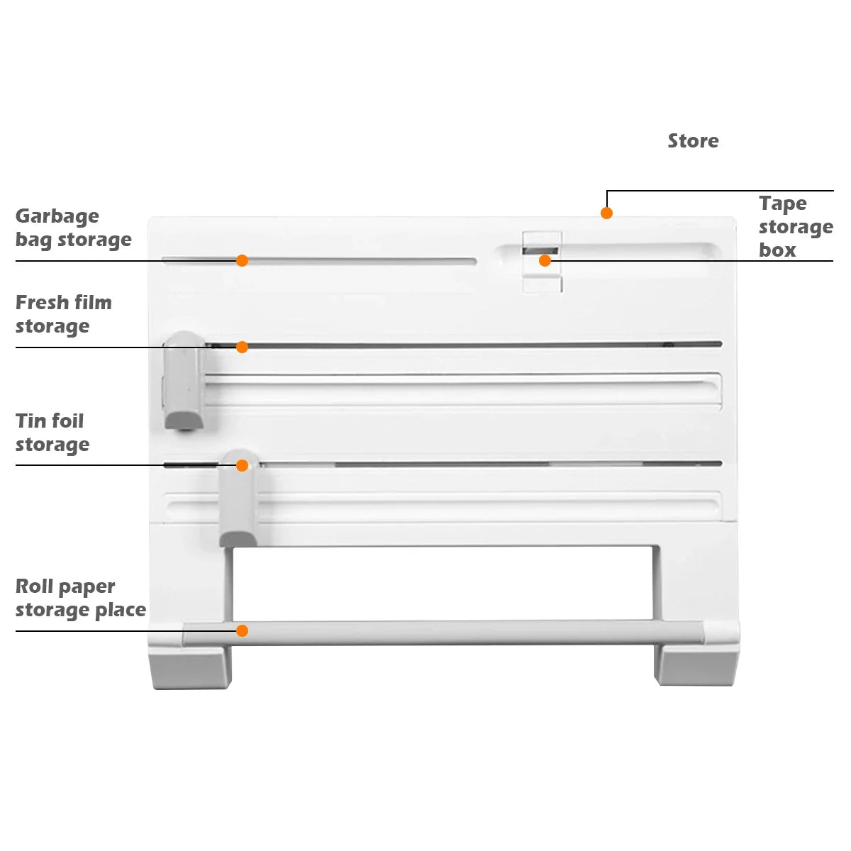 Kitchen Wrap Organizer & Paper Towel Holder with Cutter