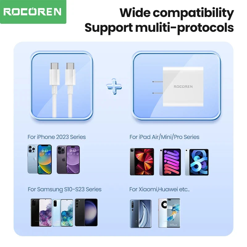 Rocoren 20W GaN USB-C Fast Charger PD3.0 QC3.0 – iPhone & Samsung