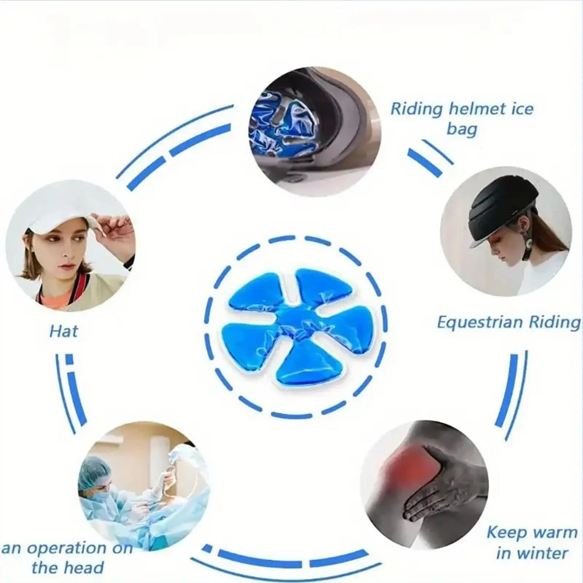 Gel Ice Pack Cooling Pad for Helmets & Hats | Reusable