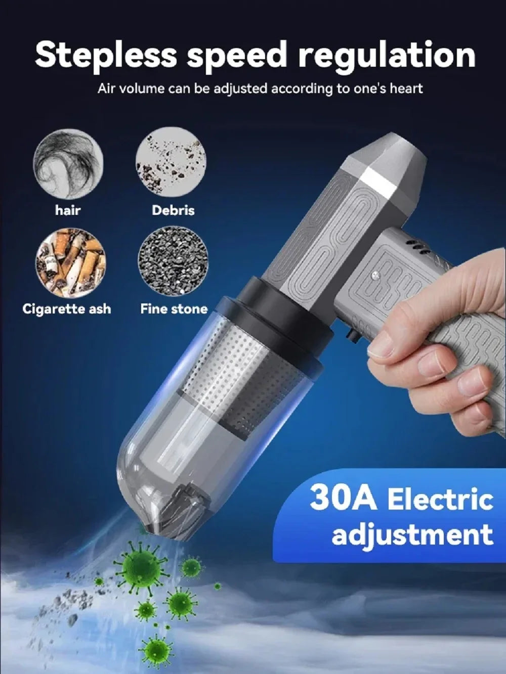 130,000 RPM Cordless Handheld Vacuum & Air Duster | Car & Home