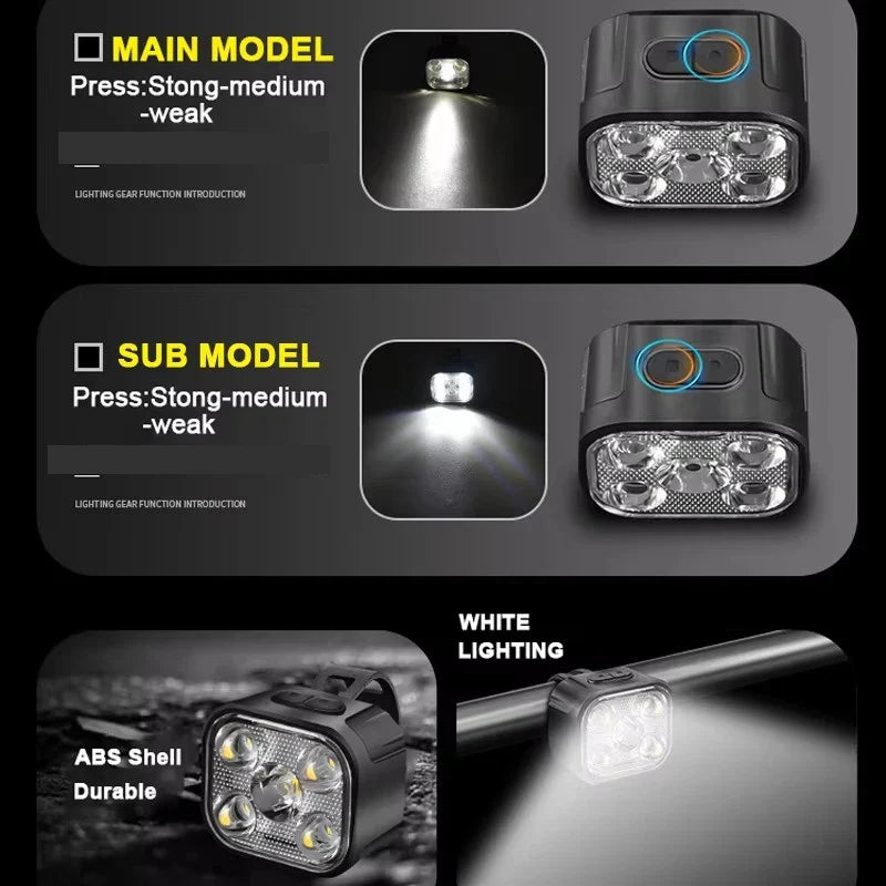 BUCKLOS Type-C Rechargeable Bike Light Set – Front & Rear MTB