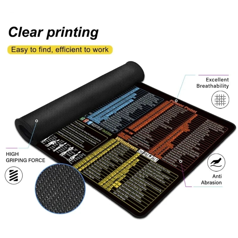 Extended Desk Mat with Keyboard Shortcuts | Large Gaming Mouse Pad