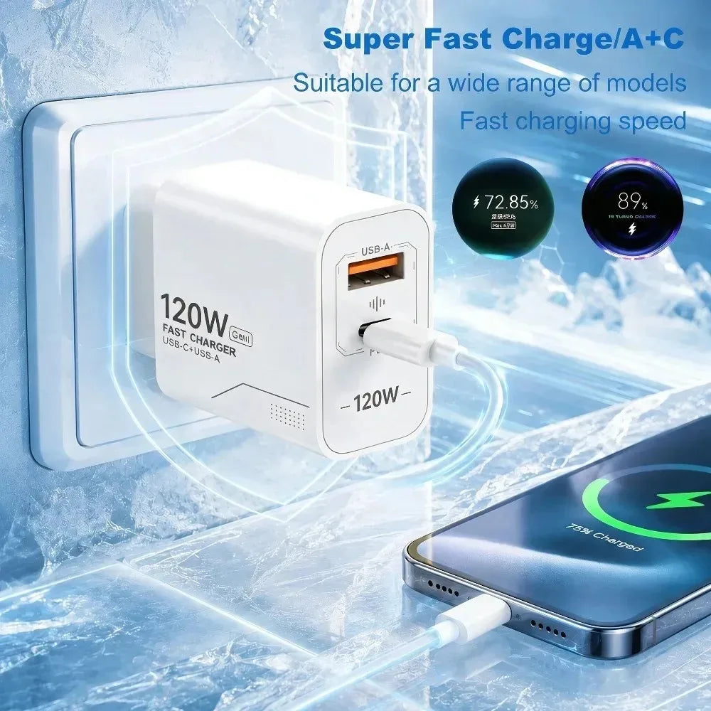 120W GaN 2-Port USB-C PD Fast Wall Charger – US & EU Plug